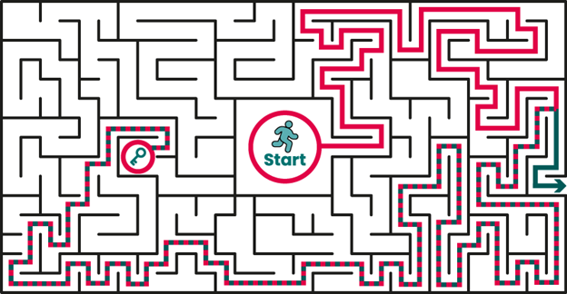 Maze solution