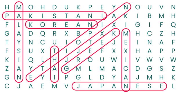 Wordsearch solution